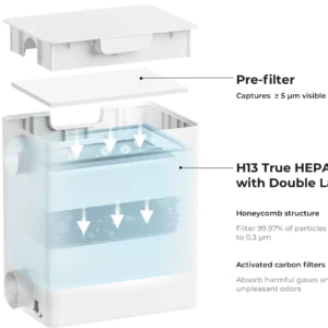 xTool čistilec zraka detail - xtool laser stroji