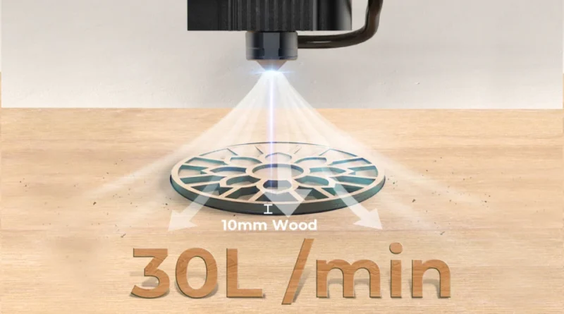 xTool Air Assist komplet - xtool laserski stroji