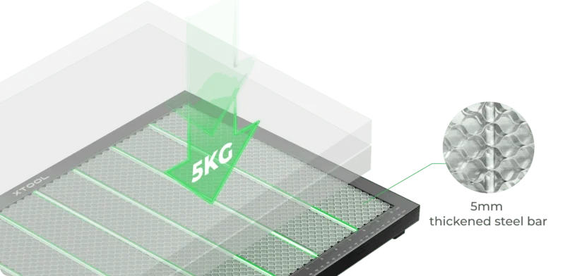 xTool P2 Honeycomb podlaga detail 4 - xtool laser