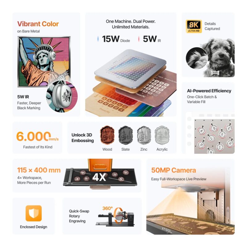 xTool F2 mobilno graviranje xTool F2 graviranje na terenu — mobilni laserski gravirnik