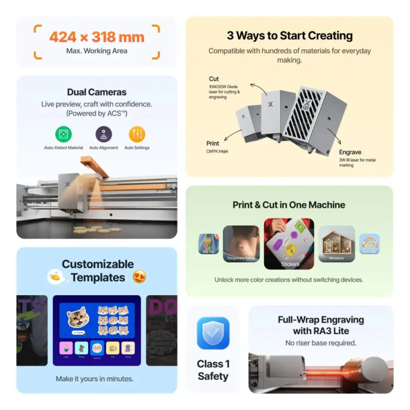 xTool M2 Color Craft key specifications: working area, dual cameras, Class 1 safety, RA3 Lite xTool M2 Color Craft key specifications: working area, dual cameras, Class 1 safety, RA3 Lite